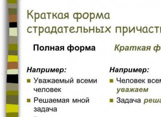 Что такое страдательное причастие в русском языке