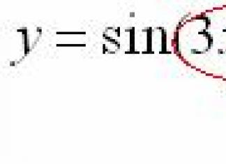 Derivative of a complex function