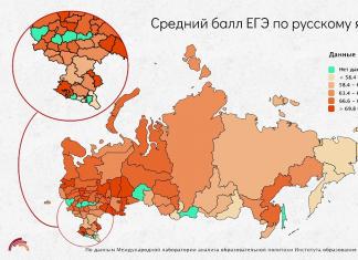Московські школярі здали ЄДІ краще, ніж в минулому році